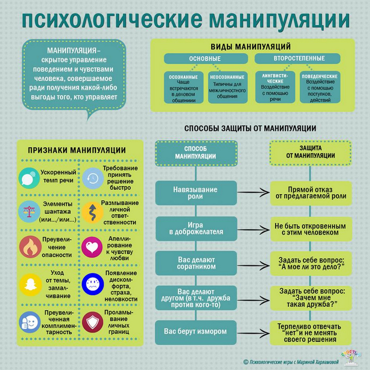 психологические манипуляции